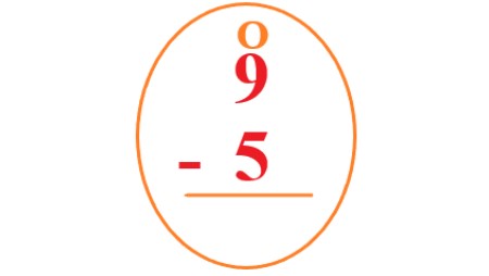 1a