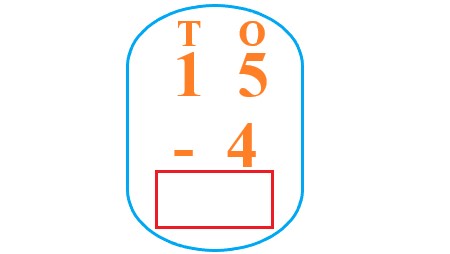 1a