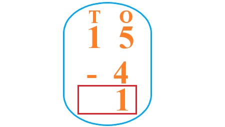 1b