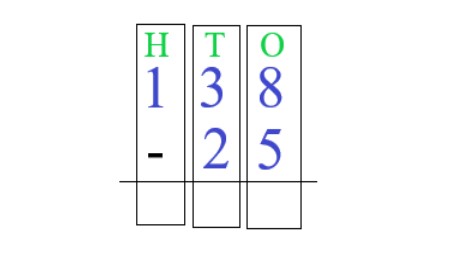 1a