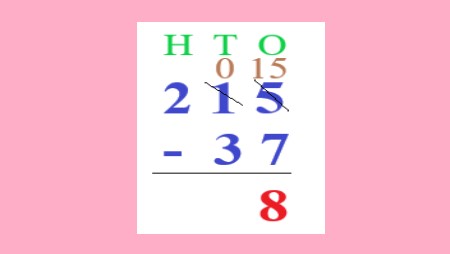 1a