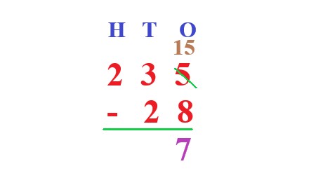 1a