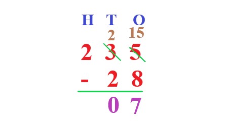 1b