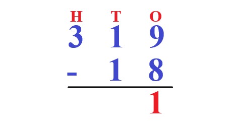 1a