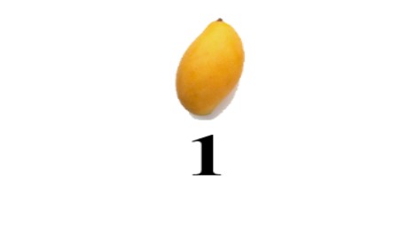 1a