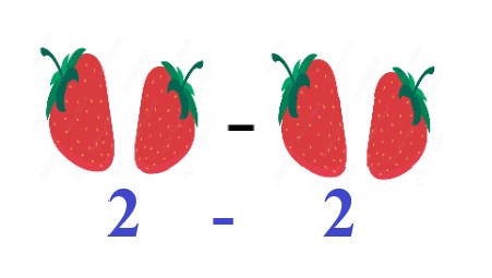 7a