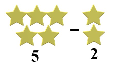 6a
