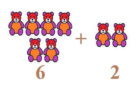 7a