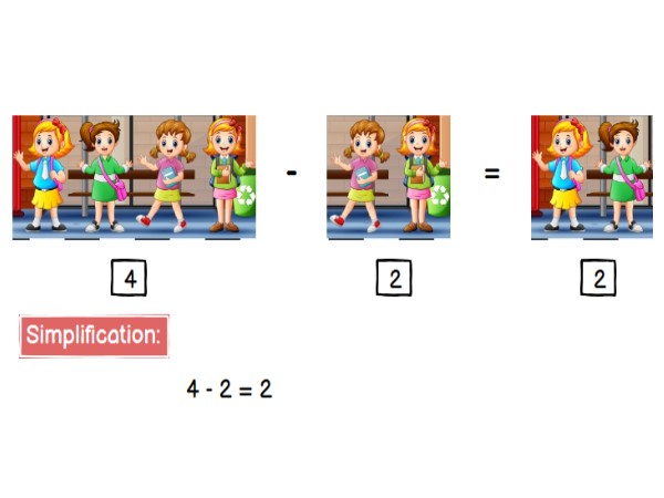 1a