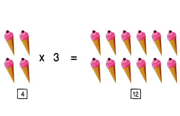 3a