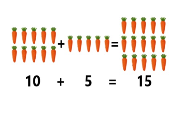 1a