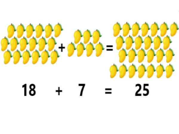 3a