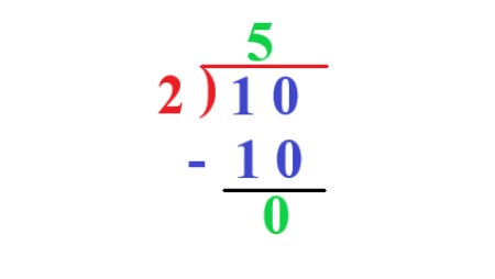 3a