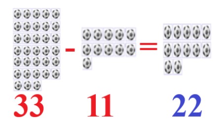 1a