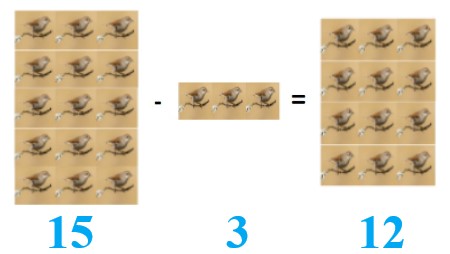 2a