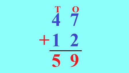 1a