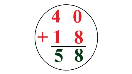 2a