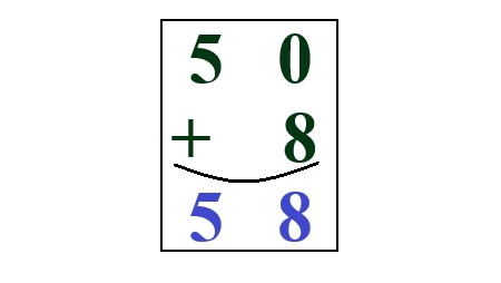 3a