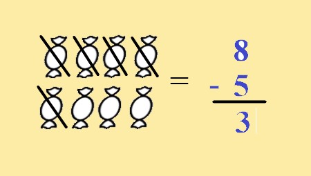 1a