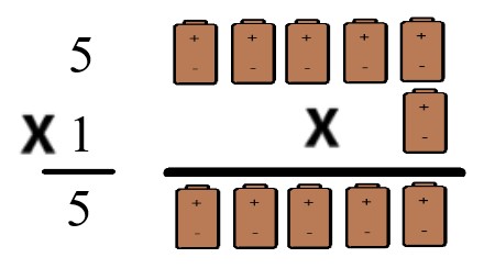 2a