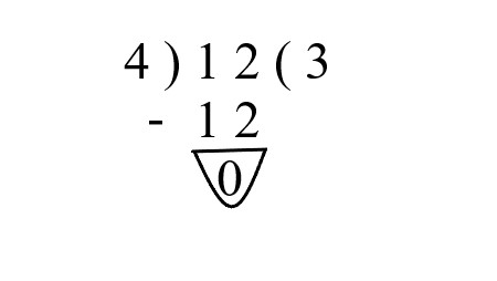 1a