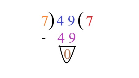 2a