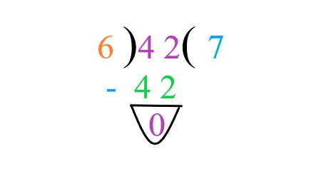 3a