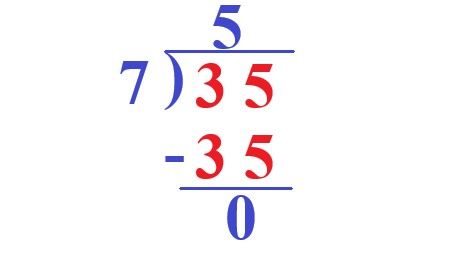 3a