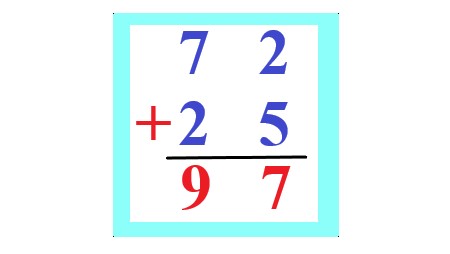 1a