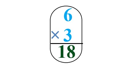 3a
