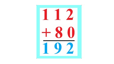 1a
