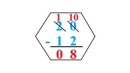 1a