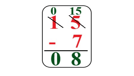 2a
