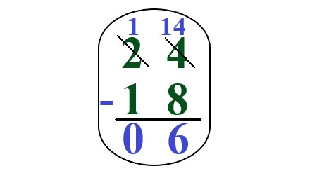 3a
