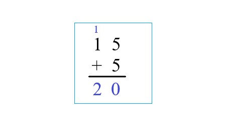 3a