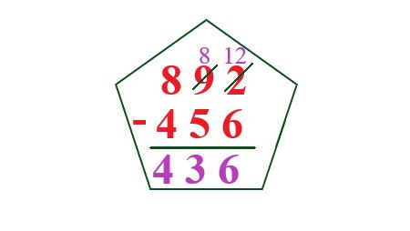 3a