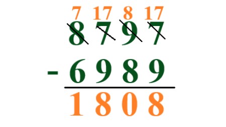1a