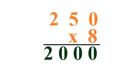 1a