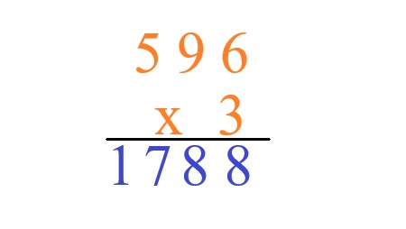 1a