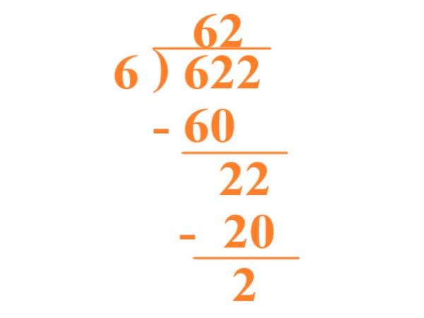 3a