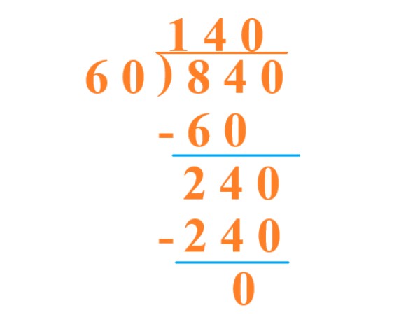 2a