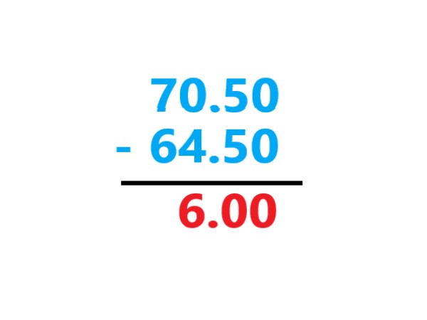 3a