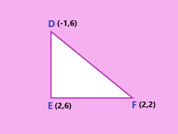 g8