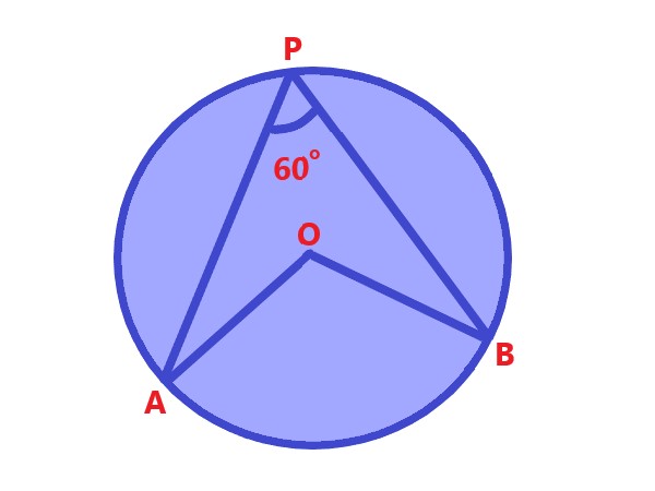 g15