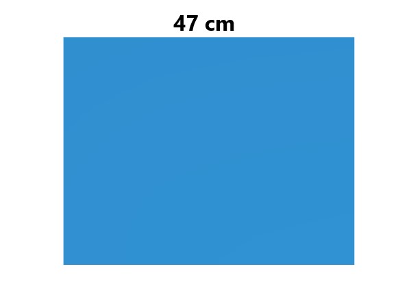g7