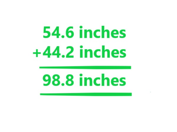 3a