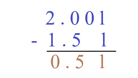 2a