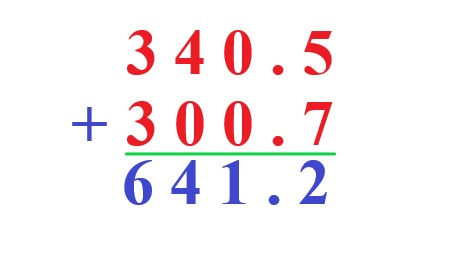 3a