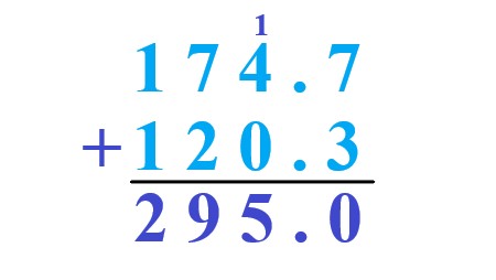 2a