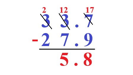 2a